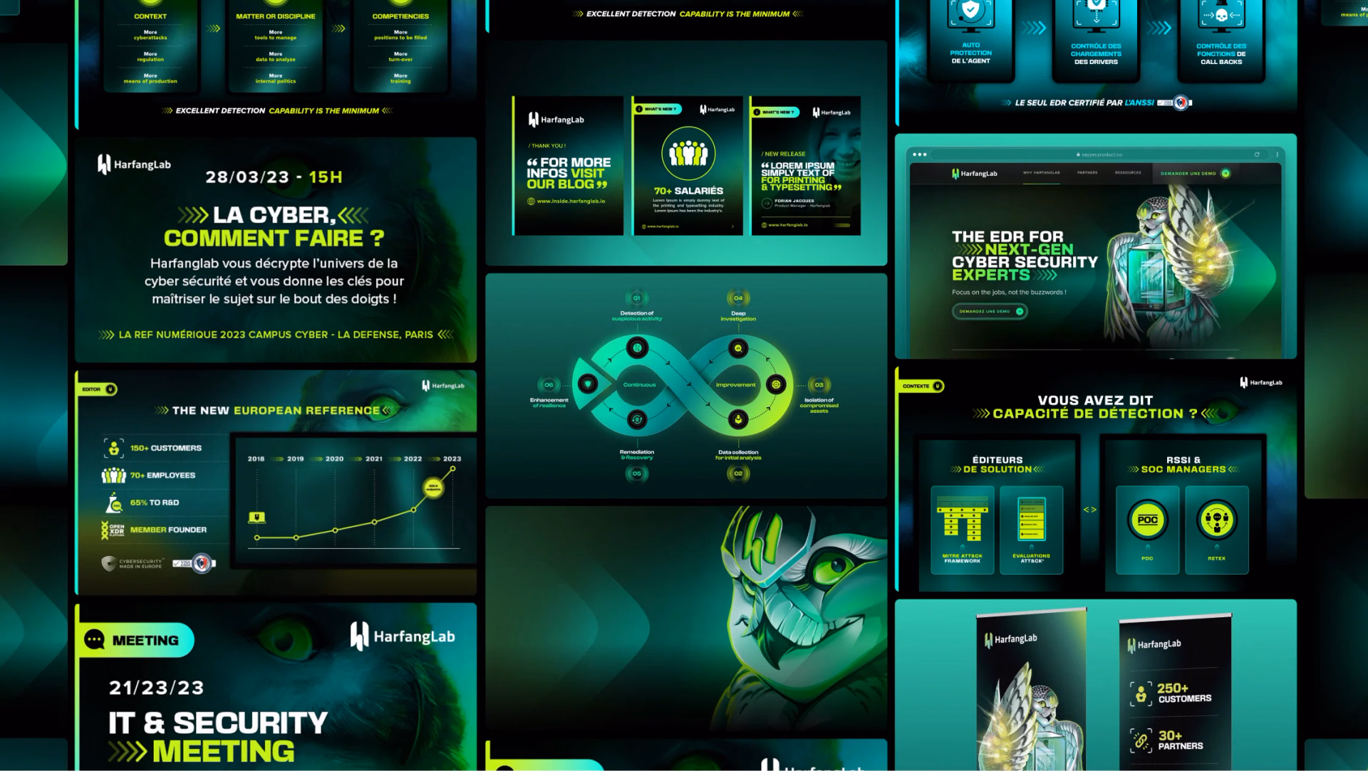 Vue d’ensemble d’un projet de web design en cybersécurité