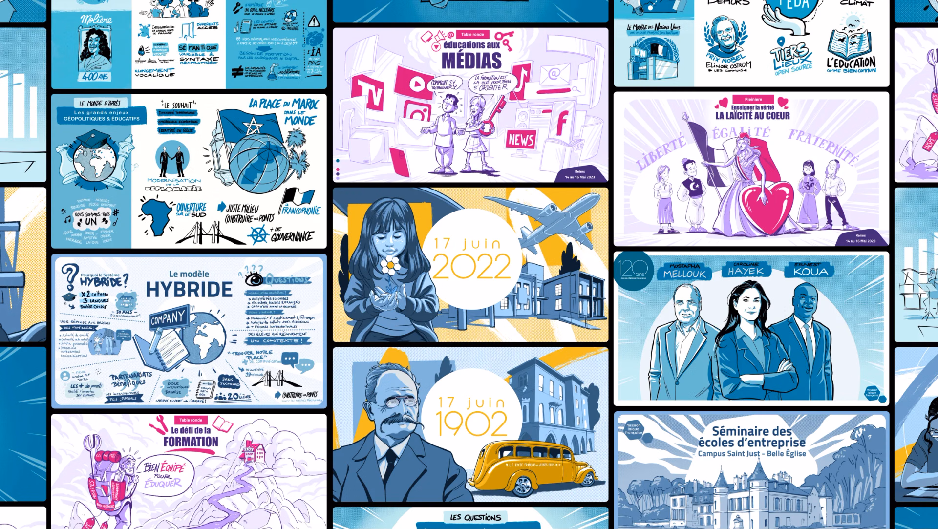 Vue d’ensemble de facilitation graphique et de live sketching